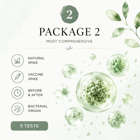 Wellness Exploration Package 2 - Includes 4 Spike Tests + Bacteria Origin