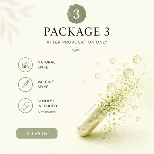 Wellness Exploration Package 3 - Includes 2 Spike Tests - Natural & PP